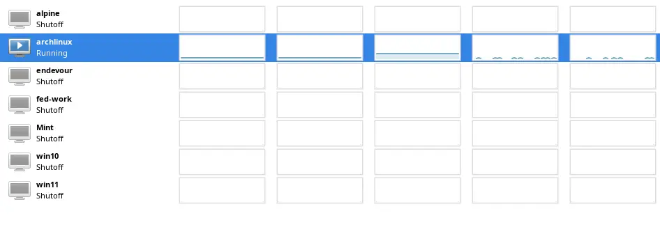 VM Manager image